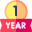 Yearly Legend